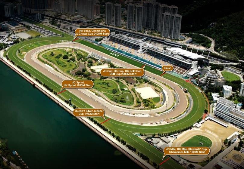 Sha Tin racecourse map.jpg
