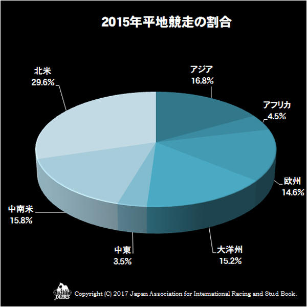 03racingflatjump2015-02.jpg