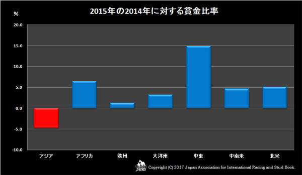 06inflation2015-03.jpg