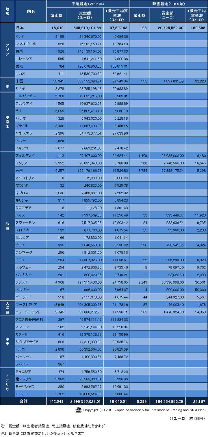 04prizemoney2015-01.jpg