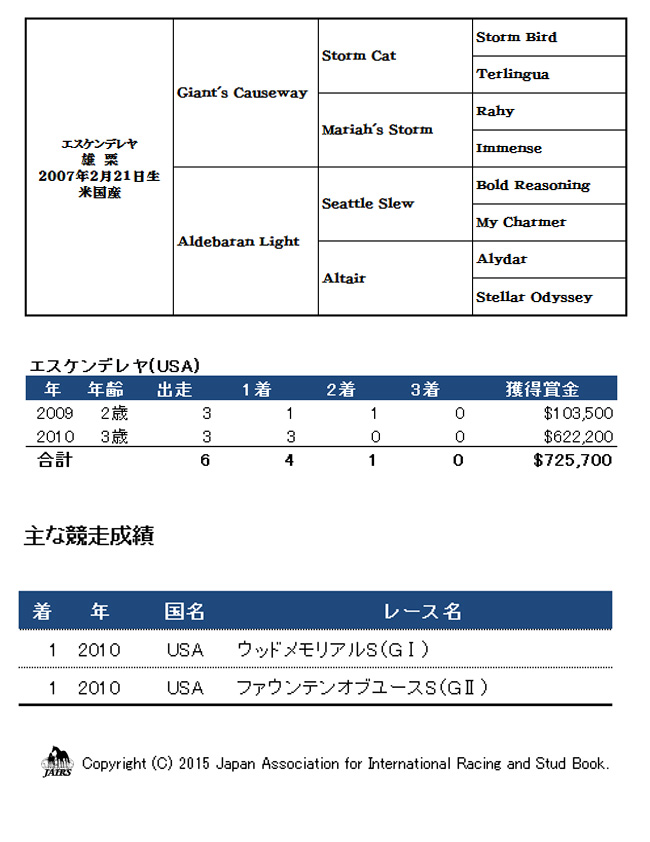 エスケンデレヤ