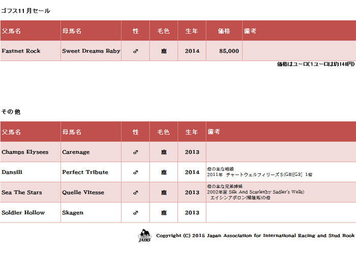 2014年ゴフス１１月セール