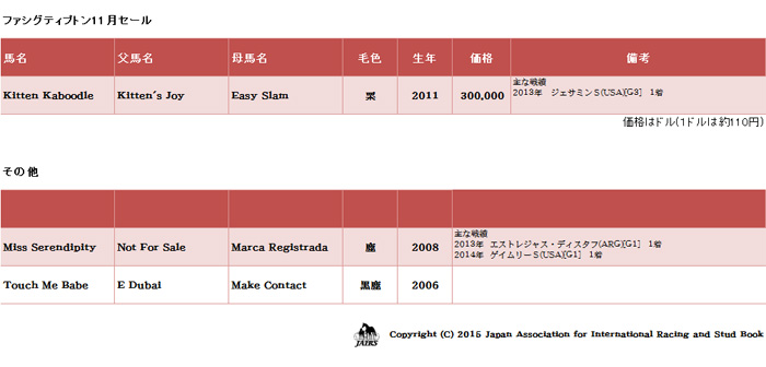 2014年ファシグティプトン11月