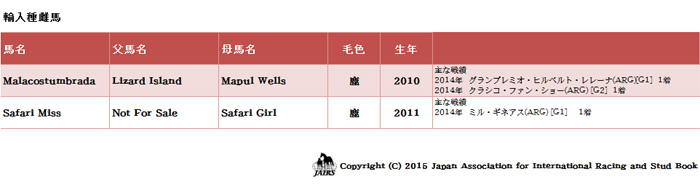 ２００５年３月輸入馬