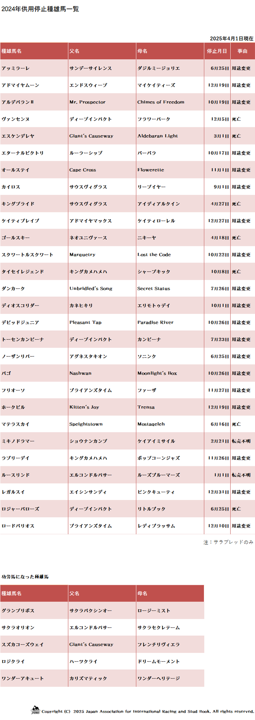 kyouyouteishi20250409.png