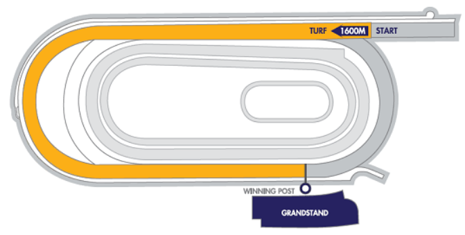 kranji_mile_course.png