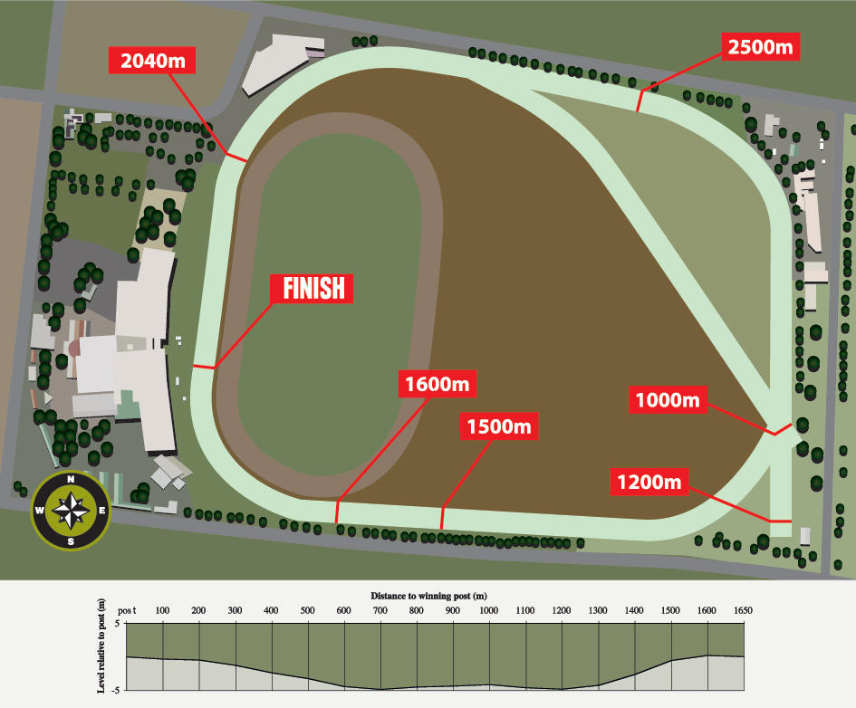 moonee_valley_course.jpg