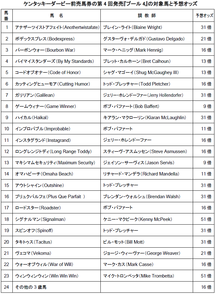 news_2019_13_01.PNG