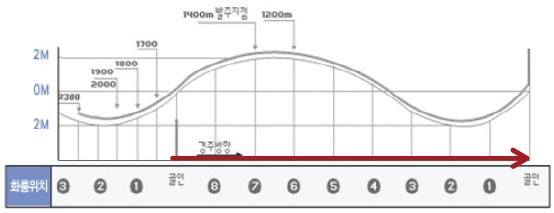 course cup 2 color.jpg