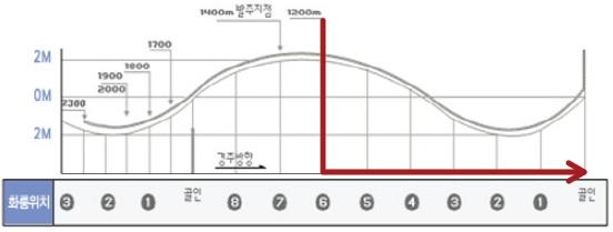 course sprint 2 color.jpg