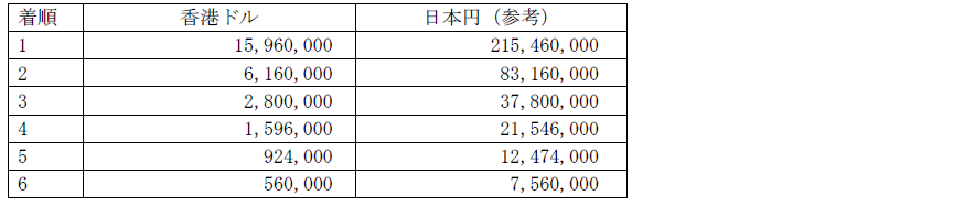 hkcup.PNG