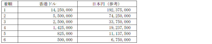 hkmile.PNG