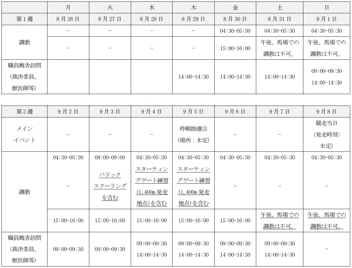 kcs_stable_schedule.PNG