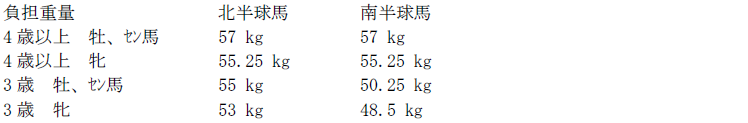 hkir_vase_weight.png