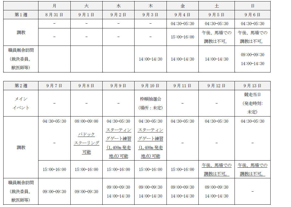 kcs_stable_schedule.PNG