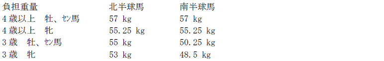 hkir_vase_weight.png