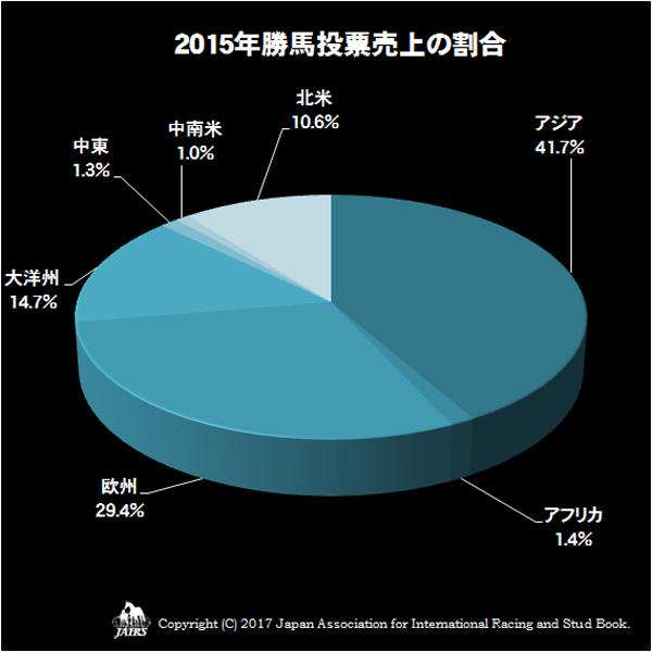 05Betting-deductions2015-03.jpg