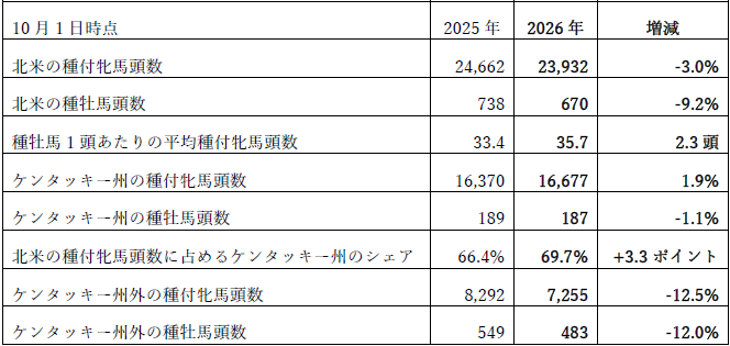 20261022_news3.png