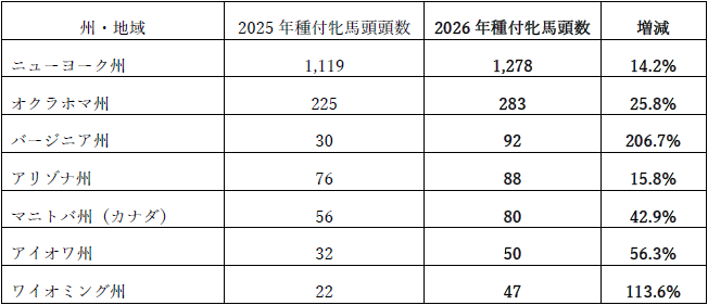 20261022_news5.png