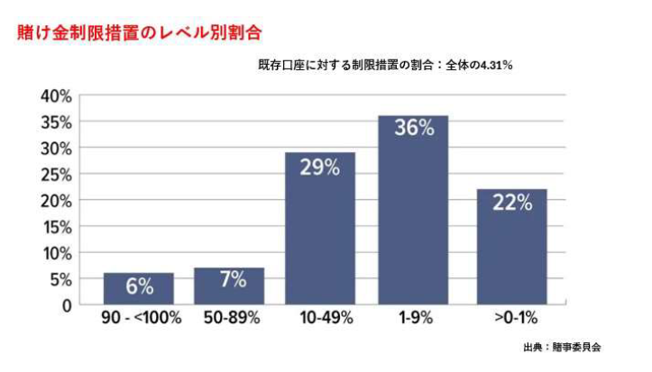 29-2の表2.png