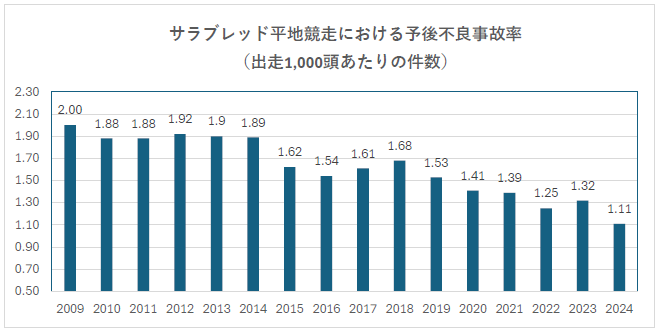 11-1の表.png