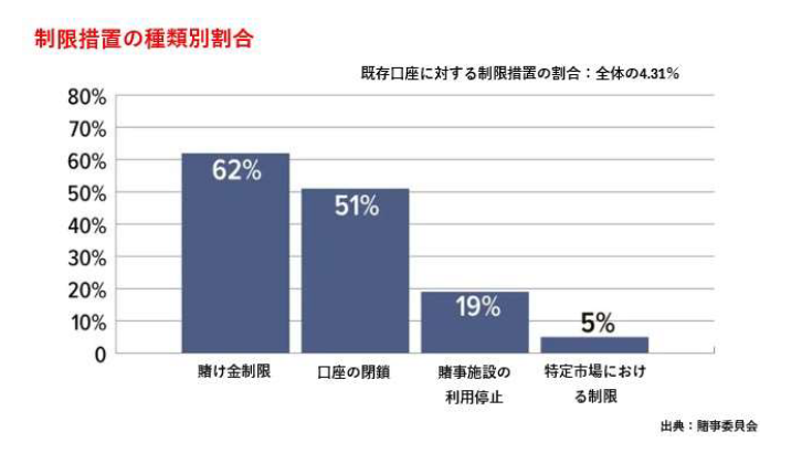 29-2の表1.png