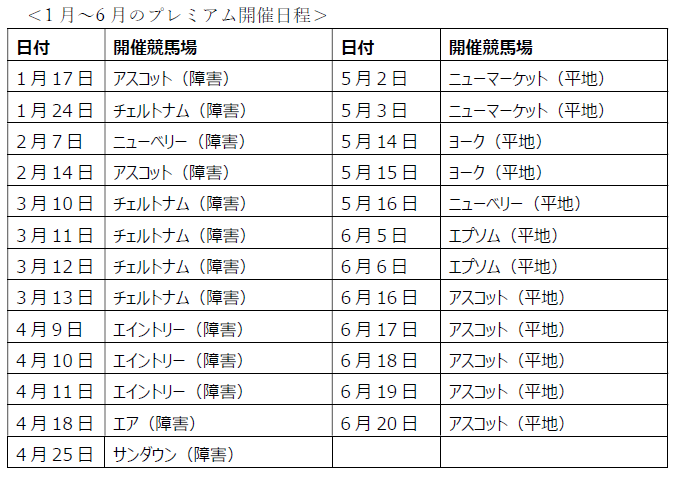 31-1 開催日程１.png
