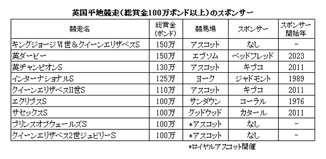 26-2の表L.png