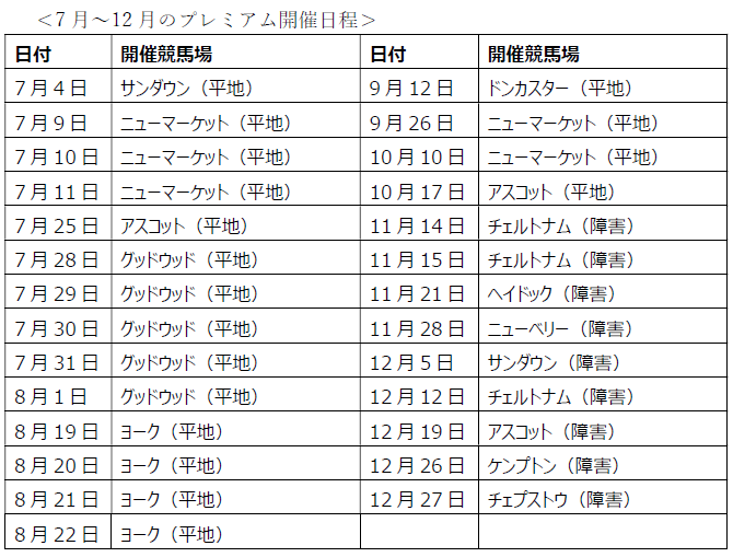 31-1 開催日程２.png