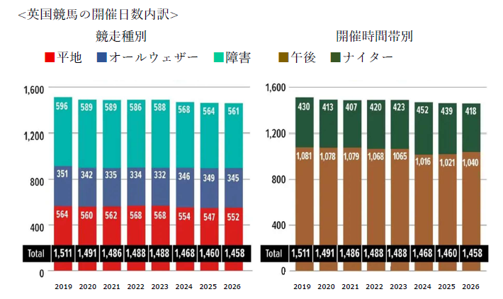 31-1 グラフ タイトル付き.png