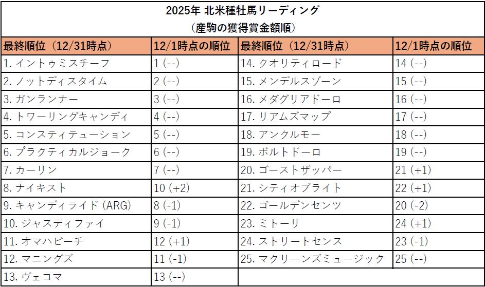 スクリーンショット 2026-01-22 132817.png