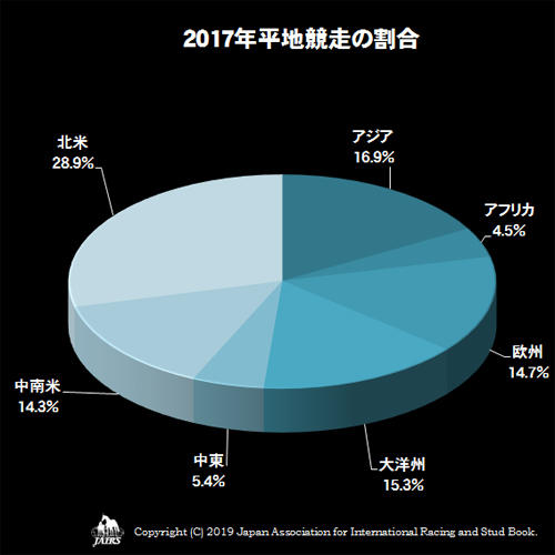 03racingflatjump2017-02.jpg