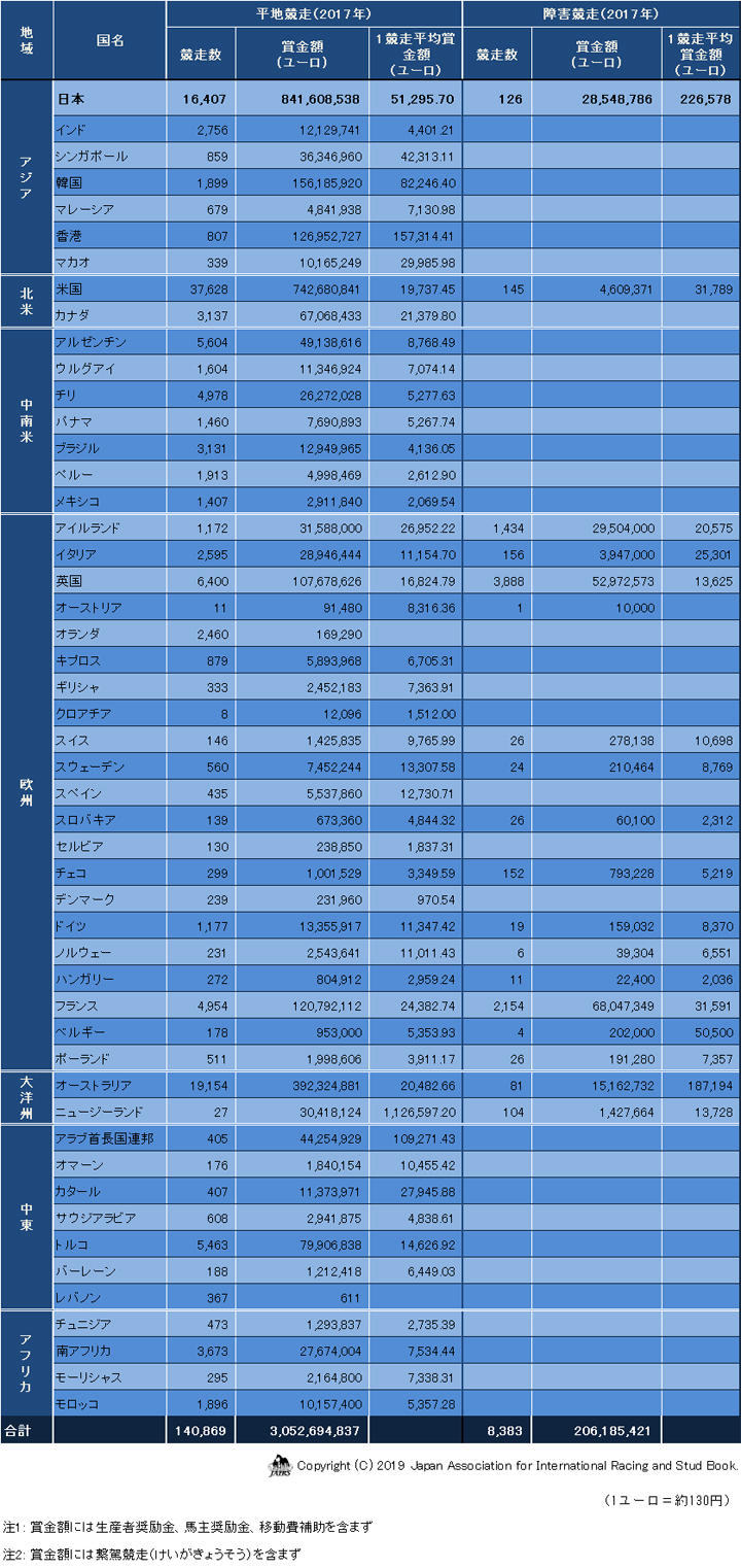 04prizemoney2017-01.jpg