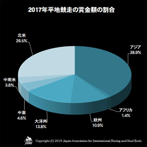 04prizemoney2017-02.jpg