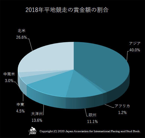 04prizemoney2018-02.jpg