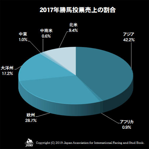 05Betting-deductions2017-03.jpg