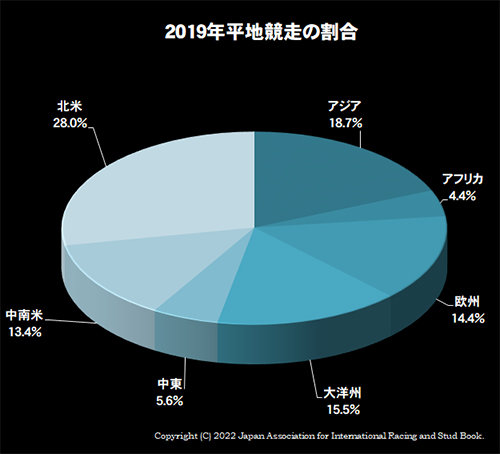 03racingflatjump2019-02.jpg