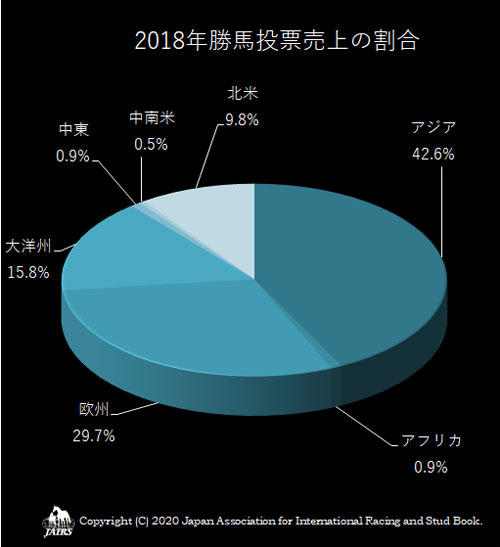 05Betting-deductions2018-03.jpg